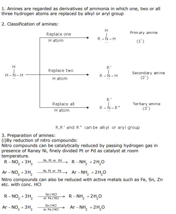 class_12-chemistry_concept_88