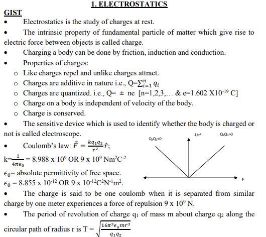 Class 12 Physics Notes - Electrostatics