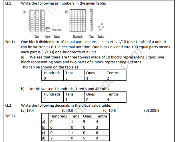 Class_6_Maths_Decimals