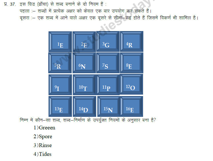 CBSE Class 9 Hindi Language Conventions MCQs-10