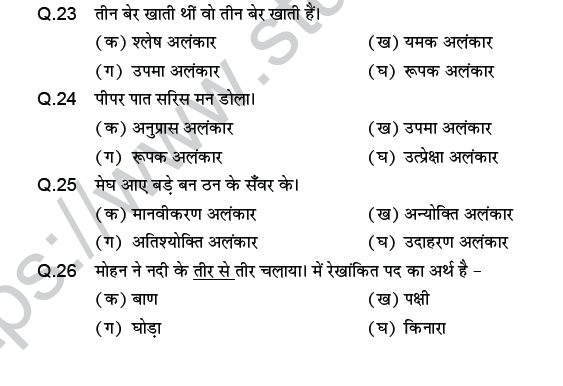 CBSE Class 9 PSA Hindi language MCQs-4
