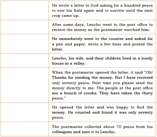 NCERT Class 10 English Words and Expressions 2 A Letter to God-