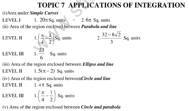 CBSE_ Class_12_Mathematics_Application_of_Integration _1