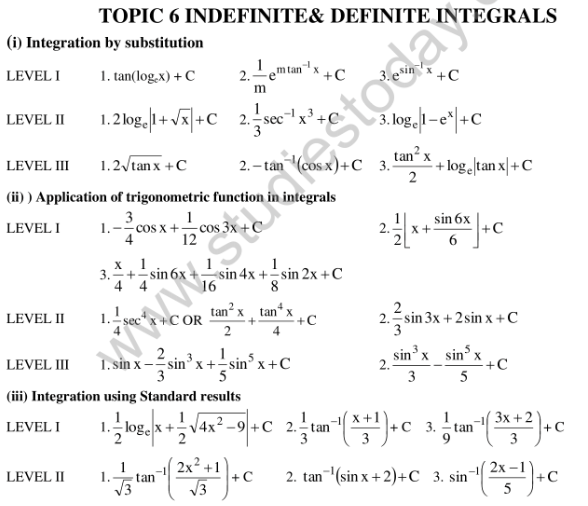 CBSE_ Class_12_Mathematics_Indefinite_and_Definite_Integrals_1