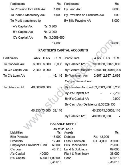 CBSE_Class_12_Accountancy_Accounting_for_partnership_firm_Set-A_15