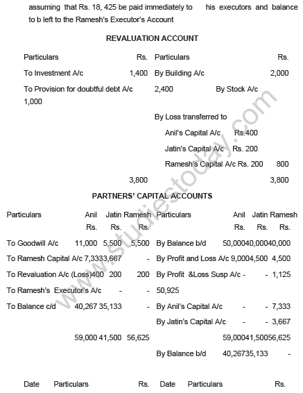 CBSE_Class_12_Accountancy_Accounting_for_partnership_firm_Set-A_17