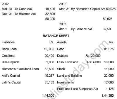 CBSE_Class_12_Accountancy_Accounting_for_partnership_firm_Set-A_18