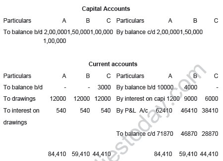 CBSE_Class_12_Accountancy_Accounting_for_partnership_firm_Set-A_4