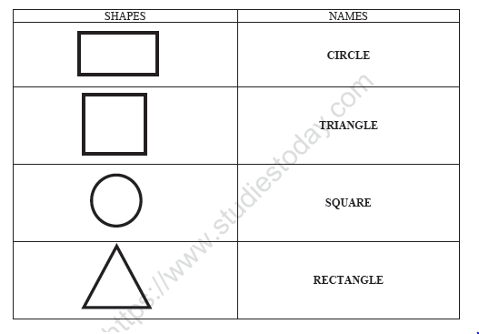 CBSE Class 1 English Worksheets (24) - Match the Shapes