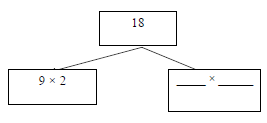 CBSE_Class_3_Maths_Sample_Paper Set K