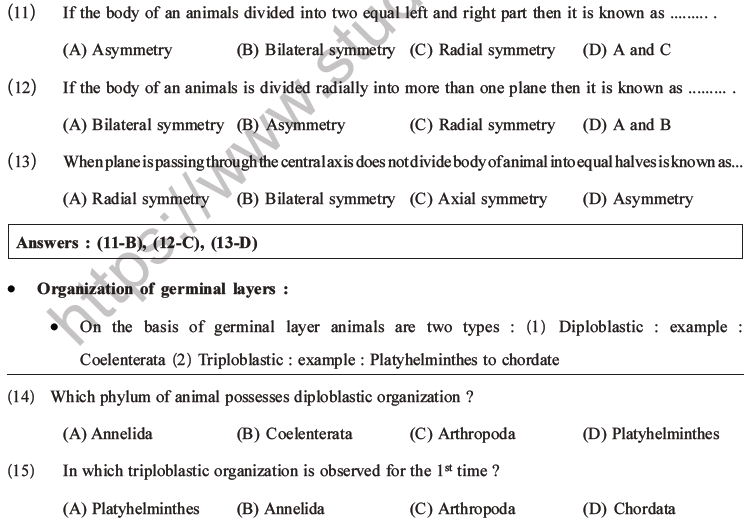 NEET Biology Classification of Animal Kingdom MCQs Set A-1