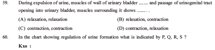NEET Biology Excretory Products and Their Elimination MCQs Set B-25