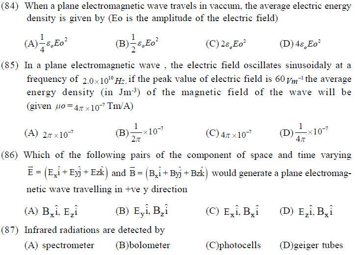 NEET UG Physics Electromagnetic Waves MCQs-12