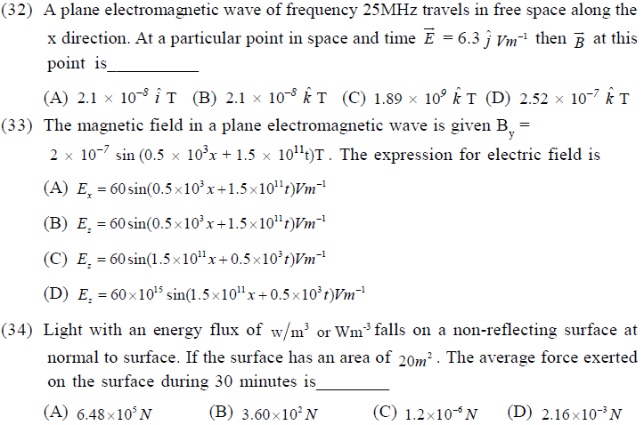 NEET UG Physics Electromagnetic Waves MCQs-4