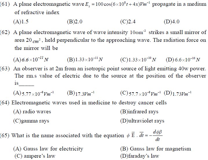 NEET UG Physics Electromagnetic Waves MCQs-9