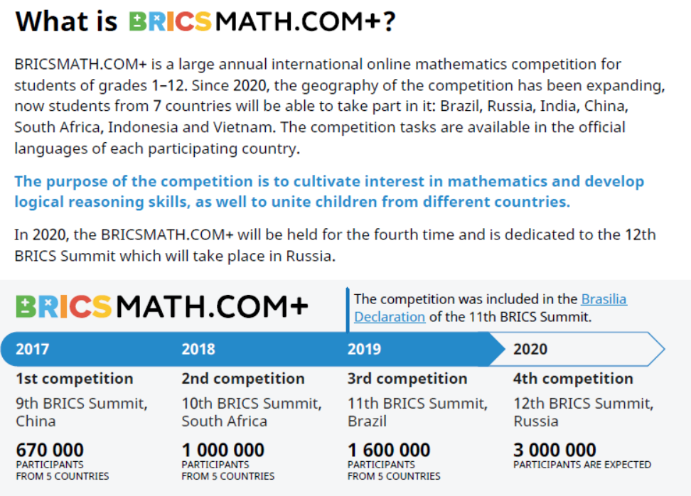 BRICS International Online Mathematics Competition