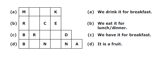 CBSE Class 2 EVS Practice Worksheets (55) - Breakfast Lunch Dinner