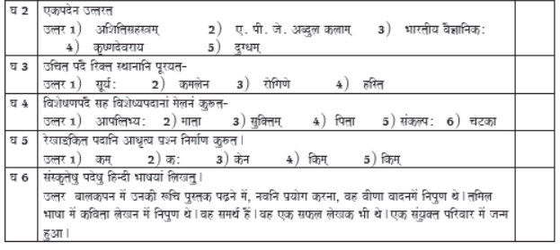 CBSE Class 8 Sanskrit Sample Paper Set B