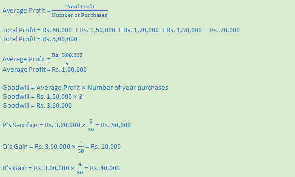 DK Goel Solutions Class 12 Accountancy Chapter 3 Change in Profit Sharing Ratio Among the Existing Partners-102