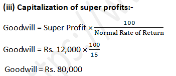 DK Goel Solutions Class 12 Accountancy Chapter 3 Change in Profit Sharing Ratio Among the Existing Partners-27