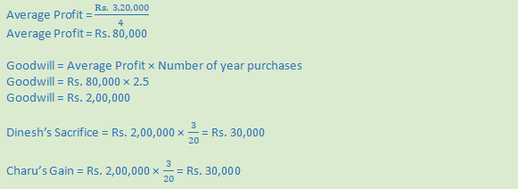 DK Goel Solutions Class 12 Accountancy Chapter 3 Change in Profit Sharing Ratio Among the Existing Partners-99