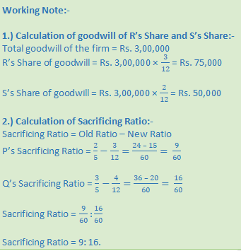 DK Goel Solutions Class 12 Accountancy Chapter 4 Admission of a Partner-N-66