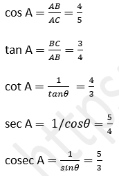 ML Aggarwal Solutions Class 10 Maths Chapter 18 Trigonometric Identities-