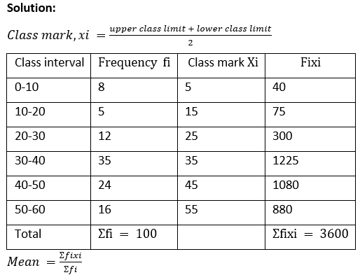 ML Aggarwal Solutions Class 10 Maths Chapter 21 Measures Of Central Tendency-14
