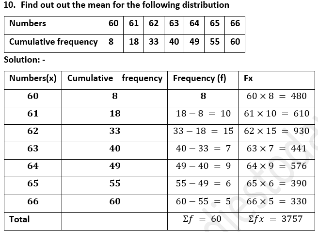 ML Aggarwal Solutions Class 10 Maths Chapter 21 Measures Of Central Tendency-5