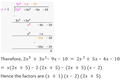 ML Aggarwal Solutions Class 10 Maths Chapter 6 Factorization-30