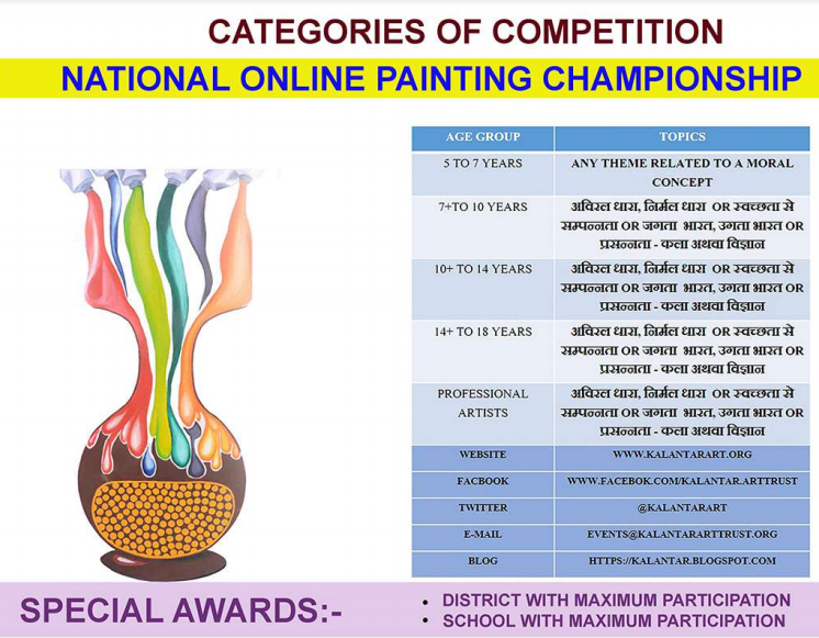 national_online_painting_championship