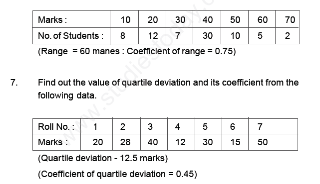 CBSE Class 11 Economics Measures Of Dispersion