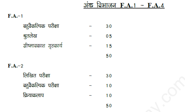 CBSE Class 7 Hindi Collection of Assignments for 2014