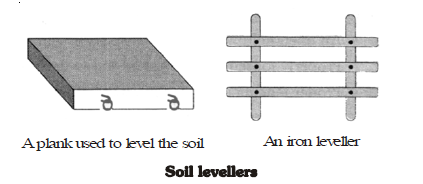 CBSE Class 8 Science Crop Production and Management Chapter Notes_4