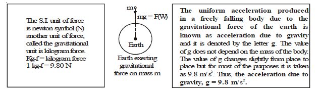 CBSE Class 8 Science Force and Pressure Chapter Notes_5