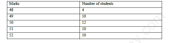 CBSE Class 9 Statistics Assignment 3