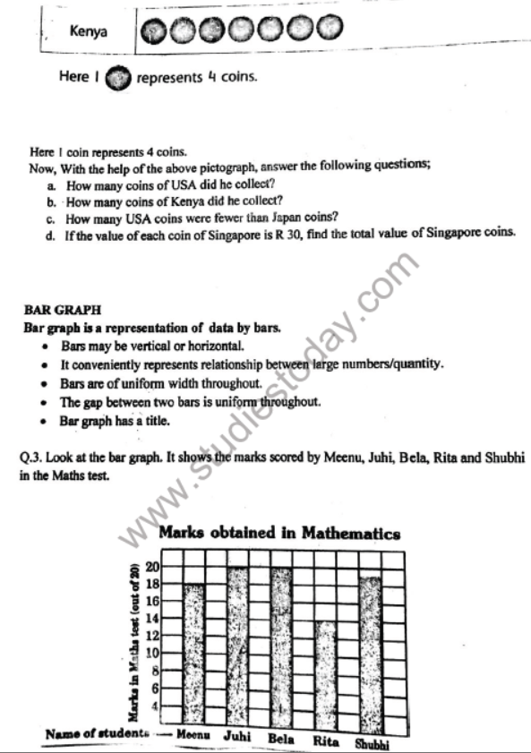 CBSE Class 4 Mathematics Data Handling Questions