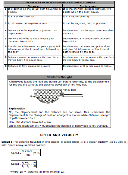 CBSE_Class_9_Science_Motion_Notes_Set_A_4