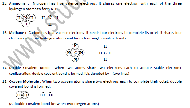 Class 10 Science Carbon and Its Compound Exam Notes