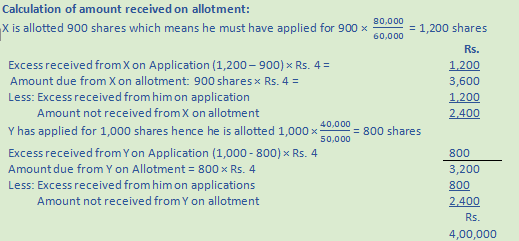DK Goel Solutions Class 12 Accountancy Chapter 7 Company Accounts Issue of Share-126