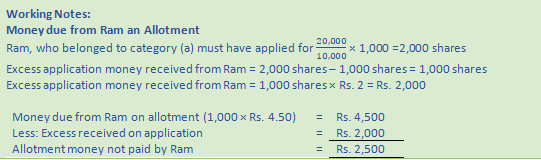 DK Goel Solutions Class 12 Accountancy Chapter 7 Company Accounts Issue of Share-15