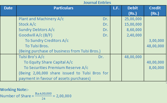 DK Goel Solutions Class 12 Accountancy Chapter 7 Company Accounts Issue of Share-17