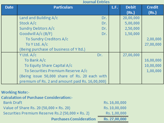 DK Goel Solutions Class 12 Accountancy Chapter 7 Company Accounts Issue of Share-18