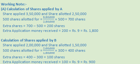 DK Goel Solutions Class 12 Accountancy Chapter 7 Company Accounts Issue of Share-24
