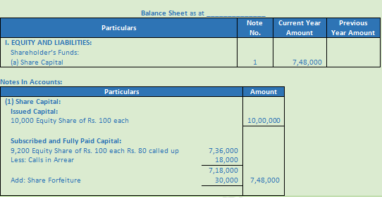 DK Goel Solutions Class 12 Accountancy Chapter 7 Company Accounts Issue of Share-44
