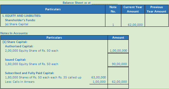 DK Goel Solutions Class 12 Accountancy Chapter 7 Company Accounts Issue of Share-44