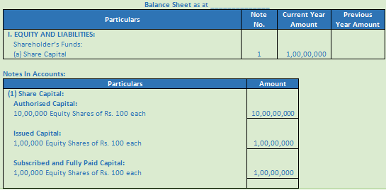 DK Goel Solutions Class 12 Accountancy Chapter 7 Company Accounts Issue of Share-45
