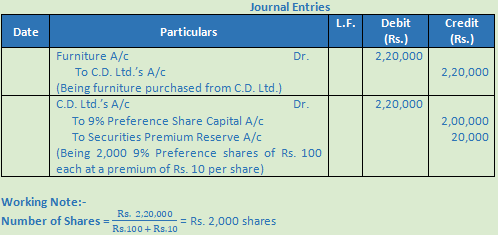 DK Goel Solutions Class 12 Accountancy Chapter 7 Company Accounts Issue of Share-46