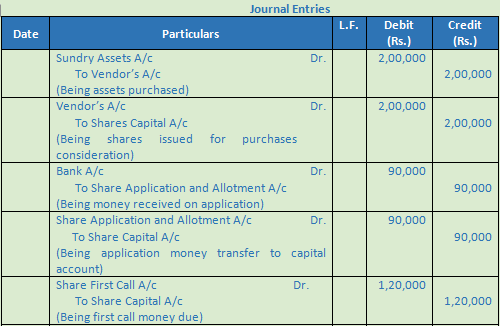 DK Goel Solutions Class 12 Accountancy Chapter 7 Company Accounts Issue of Share-55