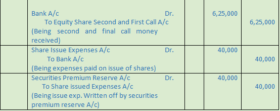 DK Goel Solutions Class 12 Accountancy Chapter 7 Company Accounts Issue of Share-8